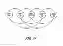Fig. 09 - Scalable, highly available cluster membership architecture