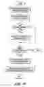 Fig. 14 - Scalable, highly available cluster membership architecture