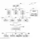Fig. 01 - Digital program mapping
