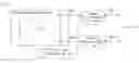 Fig. 01 - Data link/physical layer packet buffering and flushing