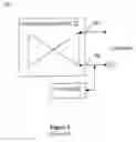 Fig. 02 - Data link/physical layer packet buffering and flushing