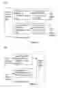 Fig. 07 - Data link/physical layer packet buffering and flushing