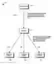 Fig. 01 - System & method for fabric storage utilizing multicast with distributed intelligence