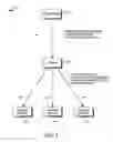 Fig. 04 - System & method for fabric storage utilizing multicast with distributed intelligence