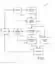 Fig. 01 - Selective re-transmission of lost multi-media data packets
