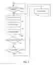 Fig. 09 - Selective re-transmission of lost multi-media data packets