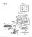 Fig. 15 - Method terminal and server for transmission of service messages in fixed and/or mobile networks
