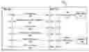 Fig. 01 - Mobile telephone gateway apparatus, communication system, and gateway operating system