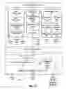Fig. 18 - Mobile telephone gateway apparatus, communication system, and gateway operating system