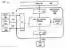 Fig. 01 - IMS gateway systems and methods that validate routing to online charging systems