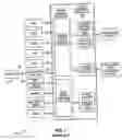 Fig. 02 - IMS gateway systems and methods that validate routing to online charging systems