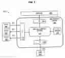 Fig. 04 - IMS gateway systems and methods that validate routing to online charging systems