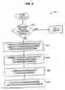 Fig. 07 - IMS gateway systems and methods that validate routing to online charging systems