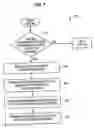 Fig. 08 - IMS gateway systems and methods that validate routing to online charging systems
