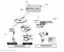 Fig. 01 - System and method of interworking non-IMS and IMS networks to create new services utilizing both networks