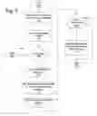 Fig. 08 - System and method of interworking non-IMS and IMS networks to create new services utilizing both networks
