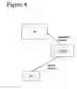 Fig. 09 - System and method of interworking non-IMS and IMS networks to create new services utilizing both networks