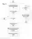 Fig. 08 - System and method to mediate delivery of legacy, non-IMS services into an IMS network