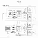 Fig. 07 - Wireless LAN unit