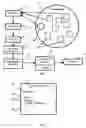 Fig. 02 - Method and Apparatus for Publishing a Community Based Directory and of Offering Associated Community Based Services