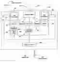 Fig. 01 - Local area network of serial intelligent cells