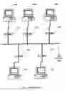 Fig. 02 - Local area network of serial intelligent cells