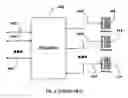 Fig. 04 - Local area network of serial intelligent cells