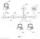 Fig. 07 - Local area network of serial intelligent cells