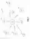 Fig. 08 - Contending for the medium with a mixture of backwards-compatible wireless devices