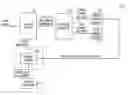 Fig. 01 - Reconfigurable communications circuit operable with data channel and control channel