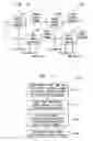 Fig. 08 - Reconfigurable communications circuit operable with data channel and control channel