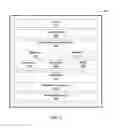 Fig. 02 - Intelligent access within a document package