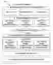 Fig. 01 - Method for extended transmission capabilities of short message service