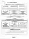 Fig. 02 - Method for extended transmission capabilities of short message service