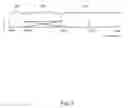 Fig. 05 - Ultra-wideband communication through a wire medium