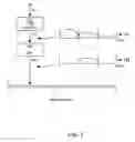 Fig. 07 - Ultra-wideband communication through a wire medium