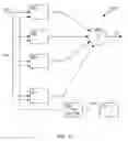 Fig. 12 - Ultra-wideband communication through a wire medium