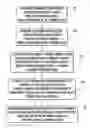 Fig. 01 - Multi-carrier constant envelope signal scheme for power and bandwidth efficient communications