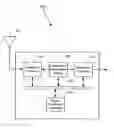 Fig. 01 - Method for processing data in a spread spectrum system
