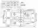 Fig. 01 - Feedback of channel information in a closed loop beamforming wireless communication system