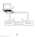Fig. 02 - Device and method for testing signal-receiving sensitivity of an electronic subassembly