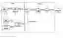 Fig. 01 - Device and method for measuring jitter
