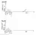 Fig. 06 - Device and method for measuring jitter