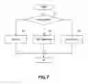 Fig. 07 - Image decoding device, image decoding method, and image decoding program