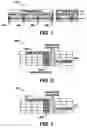 Fig. 02 - Method and arrangements for processing video signals