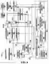 Fig. 03 - Method and arrangements for processing video signals