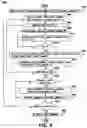 Fig. 07 - Method and arrangements for processing video signals