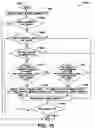 Fig. 08 - Method and arrangements for processing video signals