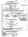 Fig. 09 - Method and arrangements for processing video signals