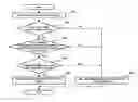 Fig. 01 - Video coding method and apparatus using multi-layer based weighted prediction
